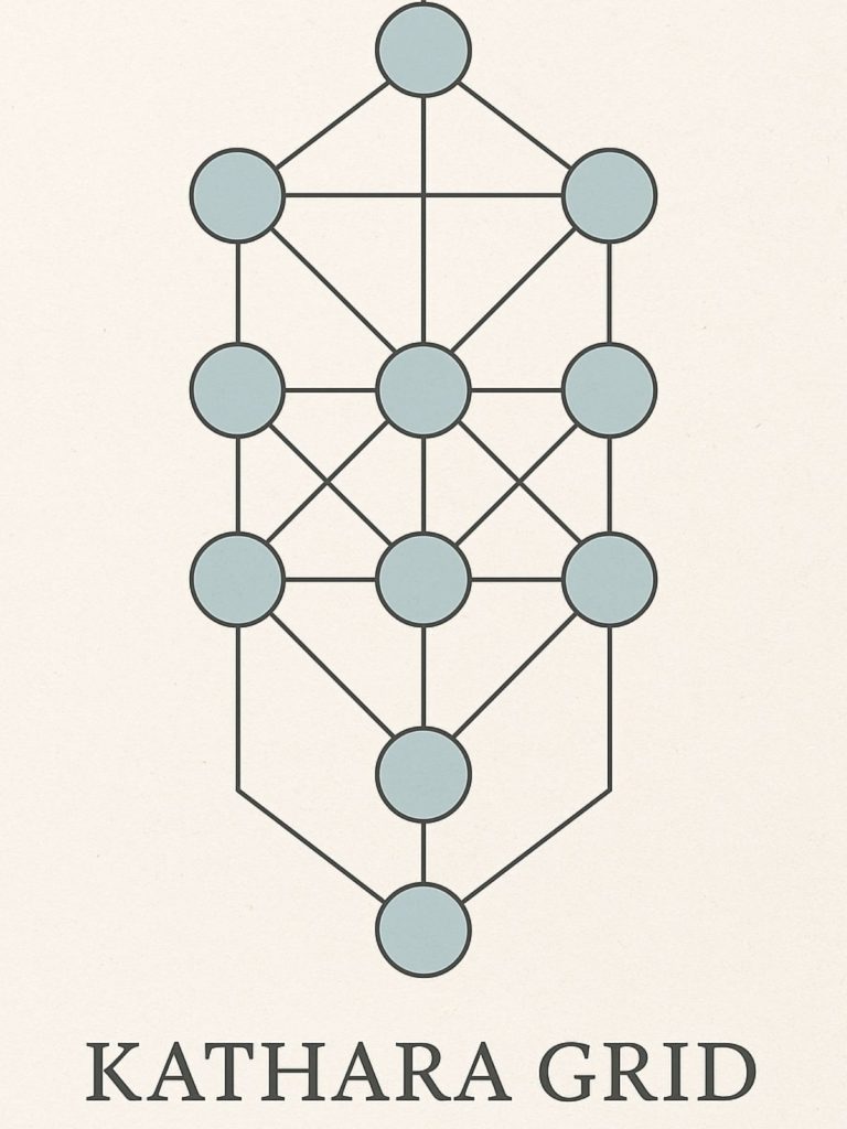 Minimalist geometric illustration of the Kathara Grid with twelve interconnected spheres.